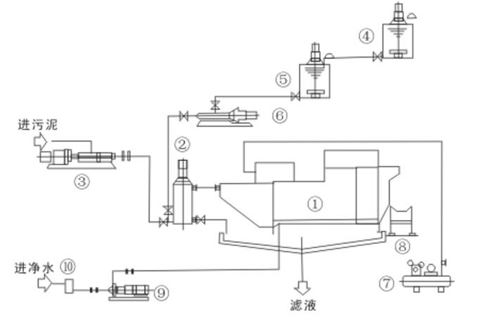 果蔬壓榨??.jpg 果蔬壓榨??.jpg