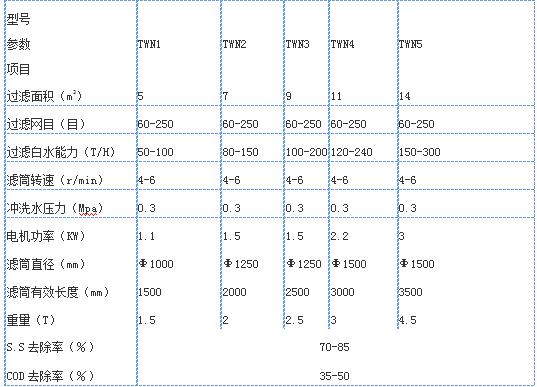 QQ圖片20150907151520.png QQ圖片20150907151520.png